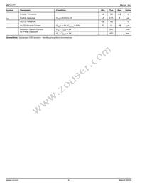 MIC2177YWM-TR Datasheet Page 4