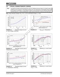 MIC23350YFT-TR Datasheet Page 8