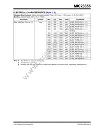 MIC23356-HAYFT-TR Datasheet Page 6