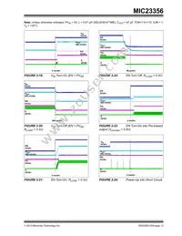 MIC23356-HAYFT-TR Datasheet Page 12