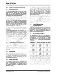MIC23650YFT-TR Datasheet Page 14