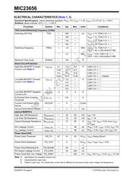 MIC23656-SAYFT-TR Datasheet Page 6