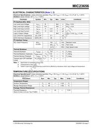 MIC23656-SAYFT-TR Datasheet Page 7