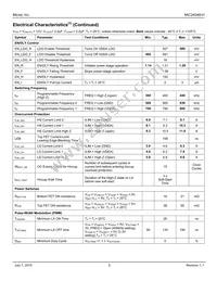 MIC24046-HYFL-TR Datasheet Page 5