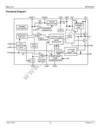 MIC24046-HYFL-TR Datasheet Page 8