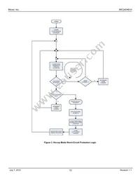 MIC24046-HYFL-TR Datasheet Page 12