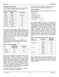 MIC24046-HYFL-TR Datasheet Page 14