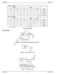 MIC2550ABTS-TR Datasheet Page 6