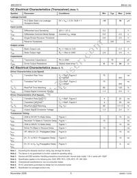 MIC2551ABTS-TR Datasheet Page 5