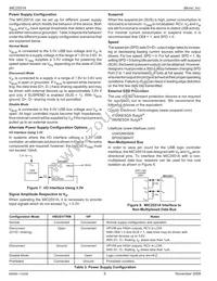 MIC2551ABTS-TR Datasheet Page 8