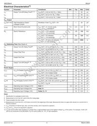MIC2564A-1YTS-TR Datasheet Page 4