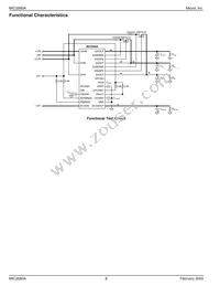 MIC2580A-1.6BTS-TR Datasheet Page 8