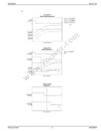 MIC2580A-1.6BTS-TR Datasheet Page 9
