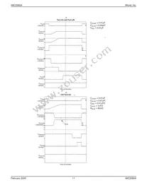 MIC2580A-1.6BTS-TR Datasheet Page 11