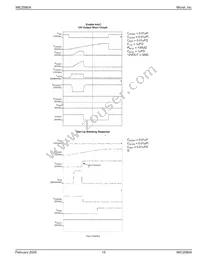 MIC2580A-1.6BTS-TR Datasheet Page 15