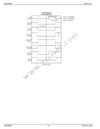 MIC2580A-1.6BTS-TR Datasheet Page 16