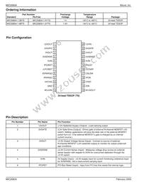 MIC2580A-1.6YTS-TR Datasheet Page 2