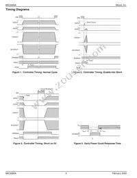 MIC2580A-1.6YTS-TR Datasheet Page 6
