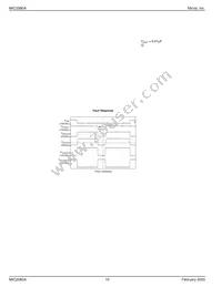 MIC2580A-1.6YTS-TR Datasheet Page 10