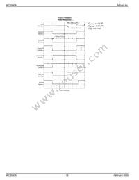 MIC2580A-1.6YTS-TR Datasheet Page 16