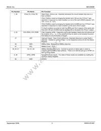 MIC2590B-5BTQ TR Datasheet Page 5