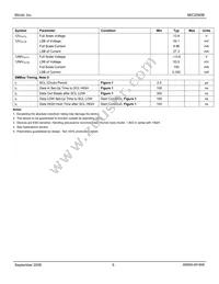 MIC2590B-5BTQ TR Datasheet Page 9