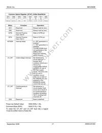 MIC2590B-5BTQ TR Datasheet Page 17