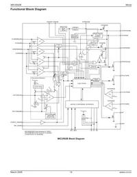 MIC2592B-2YTQ-TR Datasheet Page 15