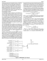 MIC2592B-2YTQ-TR Datasheet Page 18
