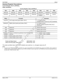 MIC2592B-2YTQ-TR Datasheet Page 22