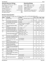 MIC2597-2BTS TR Datasheet Page 4