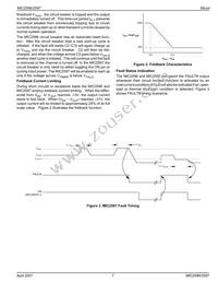 MIC2597-2BTS TR Datasheet Page 7