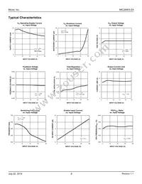 MIC26903-ZAYJL-TR Datasheet Page 6