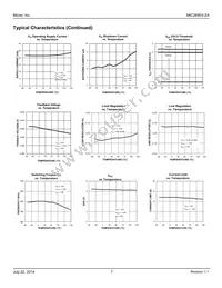 MIC26903-ZAYJL-TR Datasheet Page 7