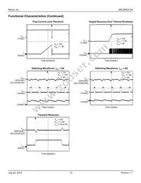 MIC26903-ZAYJL-TR Datasheet Page 13