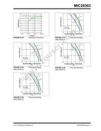 MIC28303-2YMP-T1 Datasheet Page 13