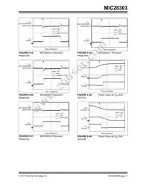 MIC28303-2YMP-T1 Datasheet Page 17