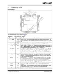 MIC28303-2YMP-T1 Datasheet Page 19