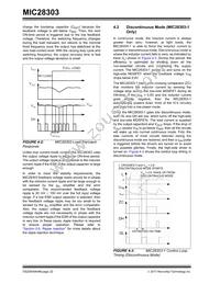 MIC28303-2YMP-T1 Datasheet Page 22