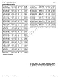 MIC29151-4.2BU Datasheet Page 2