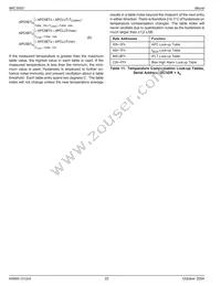 MIC3000BML-TR Datasheet Page 22