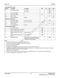 MIC3001BML-TR Datasheet Page 13