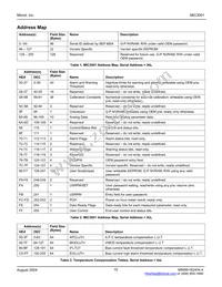 MIC3001BML-TR Datasheet Page 15