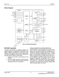 MIC3001BML-TR Datasheet Page 17