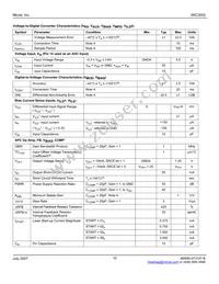 MIC3002GML-TR Datasheet Page 10