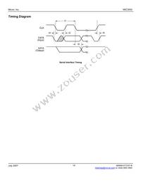 MIC3002GML-TR Datasheet Page 14