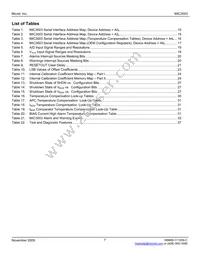 MIC3003GML-TR Datasheet Page 7