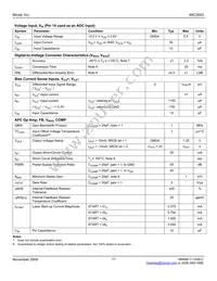 MIC3003GML-TR Datasheet Page 11