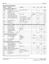MIC3003GML-TR Datasheet Page 12