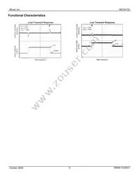 MIC35152WD-TR Datasheet Page 5